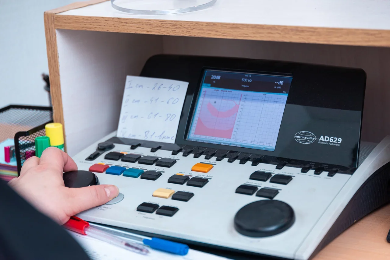 Սուրդոլոգիական